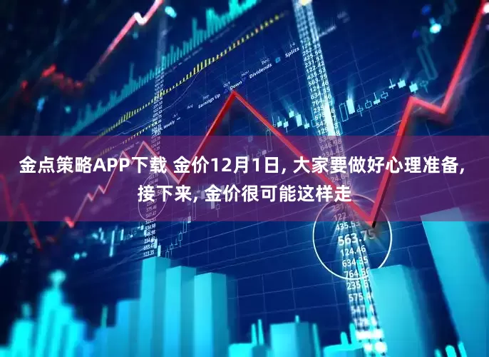 金点策略APP下载 金价12月1日, 大家要做好心理准备, 接下来, 金价很可能这样走